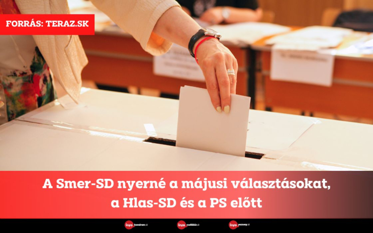 A Smer-SD nyerné a májusi választásokat, a Hlas-SD és a PS előtt