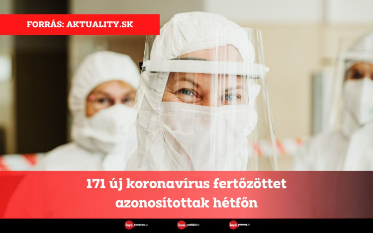 171 új koronavírus fertőzöttet azonosítottak hétfőn