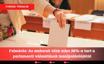 Felmérés: Az emberek több mint 36%-a tart a parlamenti választások manipulációjától