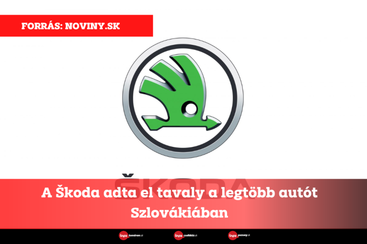 A Škoda adta el tavaly a legtöbb autót Szlovákiában