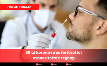 36 új koronavírus fertőzöttet azonosítottak tegnap