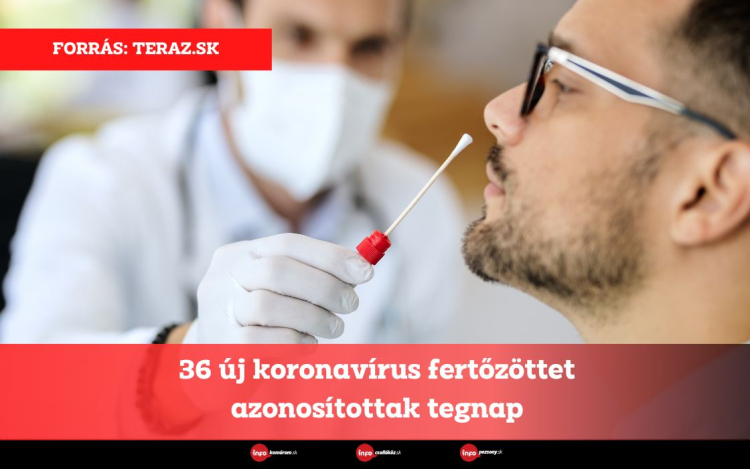 36 új koronavírus fertőzöttet azonosítottak tegnap
